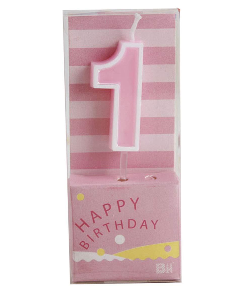 VELA DE CUMPLEAÑOS